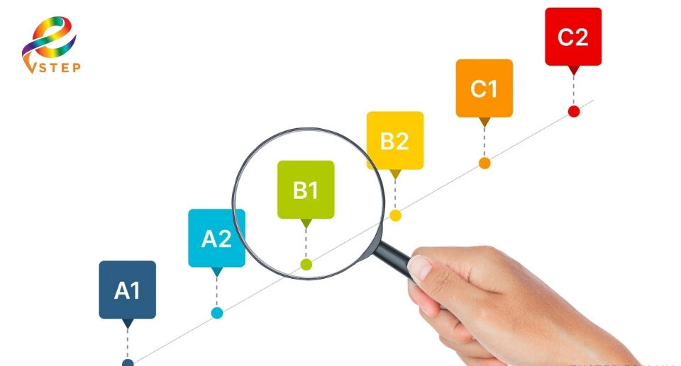 Bằng tiếng Anh B1 có thực sự cần thiết?