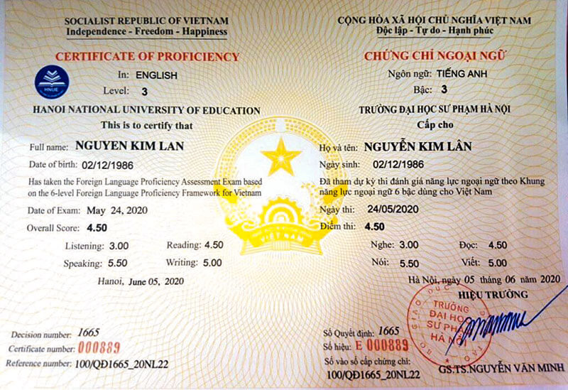 Chứng chỉ B1 Vstep có thời hạn bao lâu?